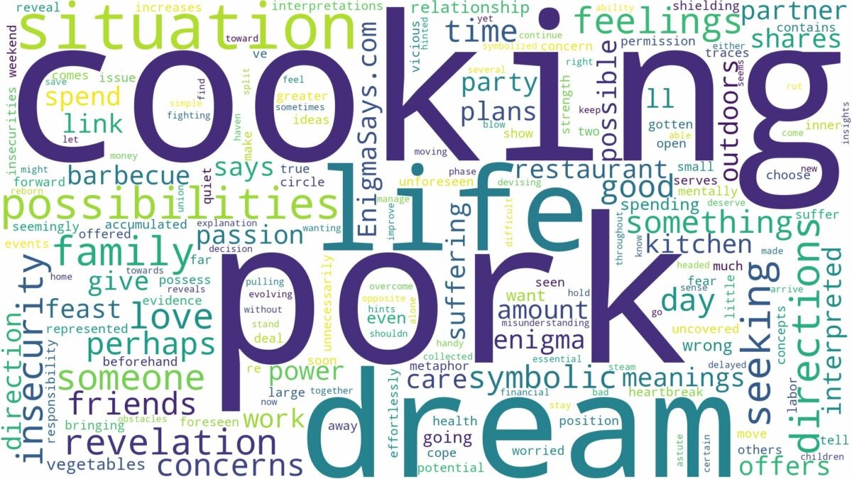 dream of cooking pork and related dreams with their meanings in a word cloud