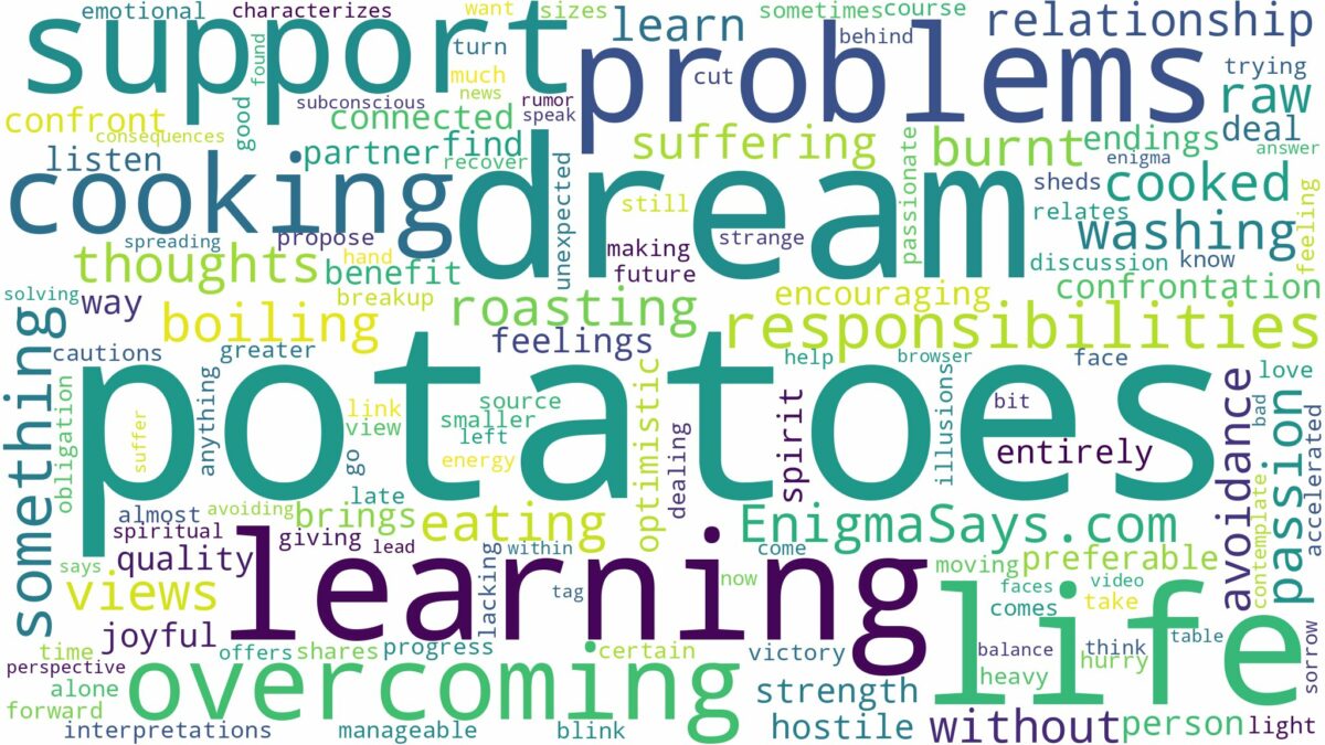 dream of cooking potatoes and related dreams with their meanings in a word cloud