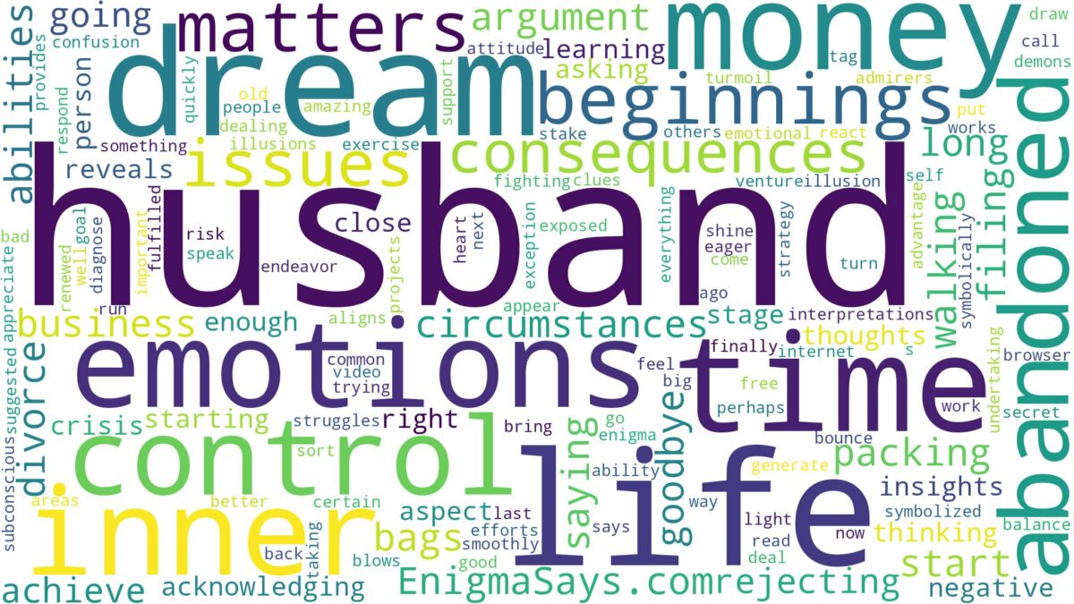 dreaming of being abandoned by husband and related dreams with their meanings in a word cloud