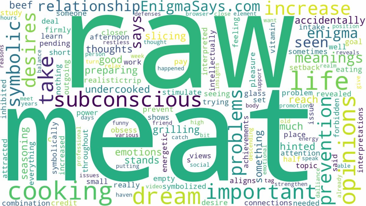 dreaming of cooking raw meat and related dreams with their meanings in a word cloud