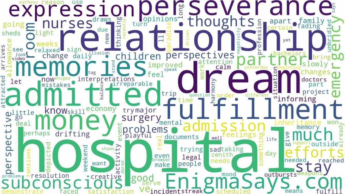 dreaming of being admitted to hospital and related dreams with their meanings in a word cloud