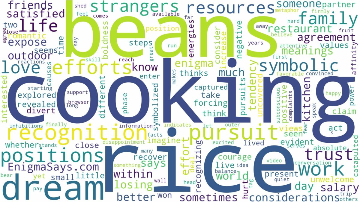 dreaming of cooking rice and beans and related dreams with their meanings in a word cloud