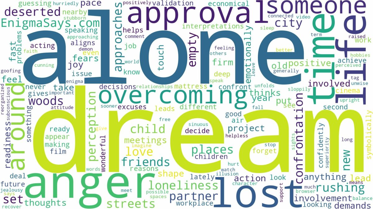 dreaming of being alone and lost and related dreams with their meanings in a word cloud