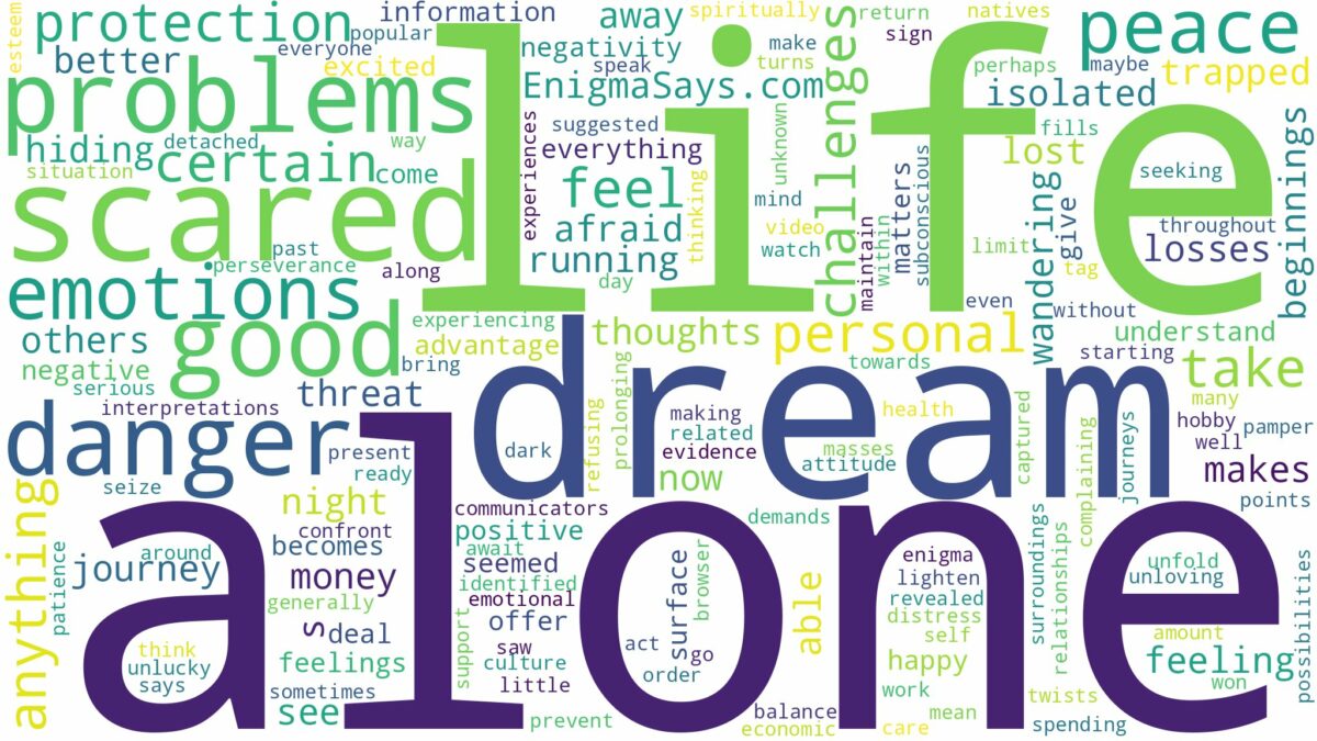 dreaming of being alone and scared and related dreams with their meanings in a word cloud