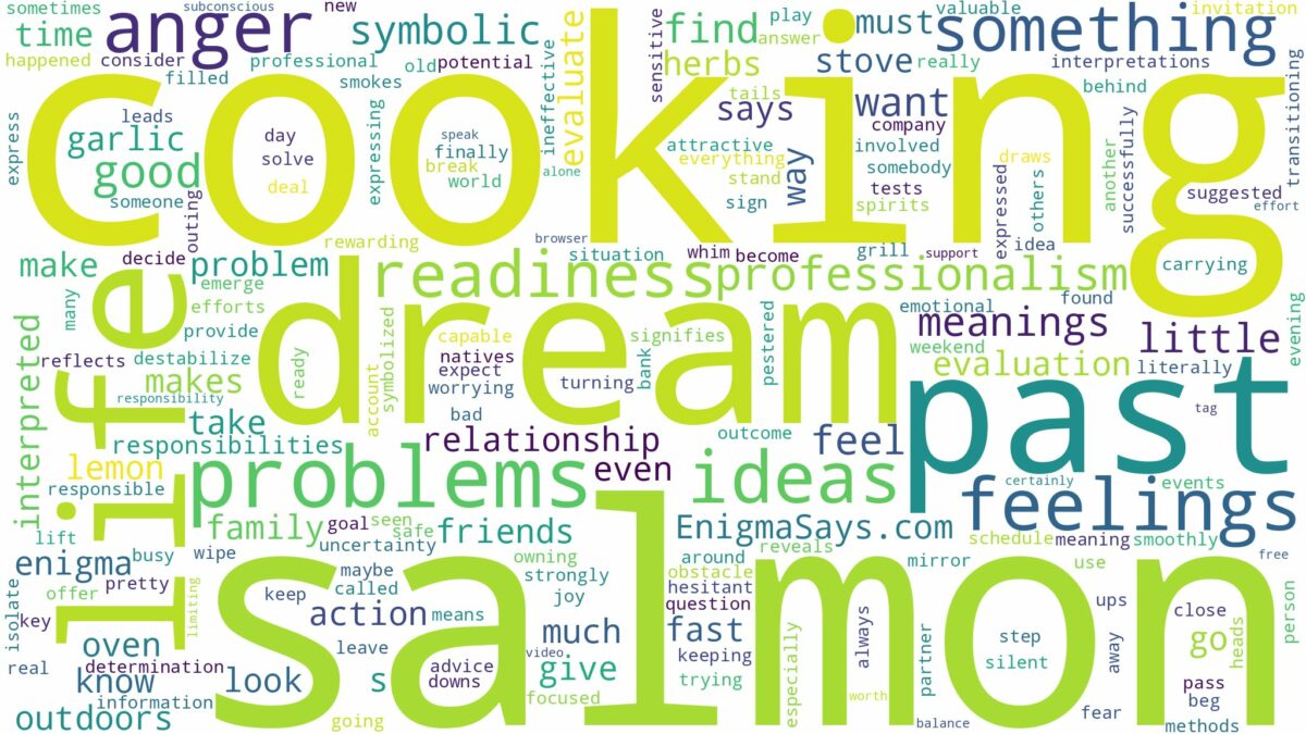 dream of cooking salmon and related dreams with their meanings in a word cloud