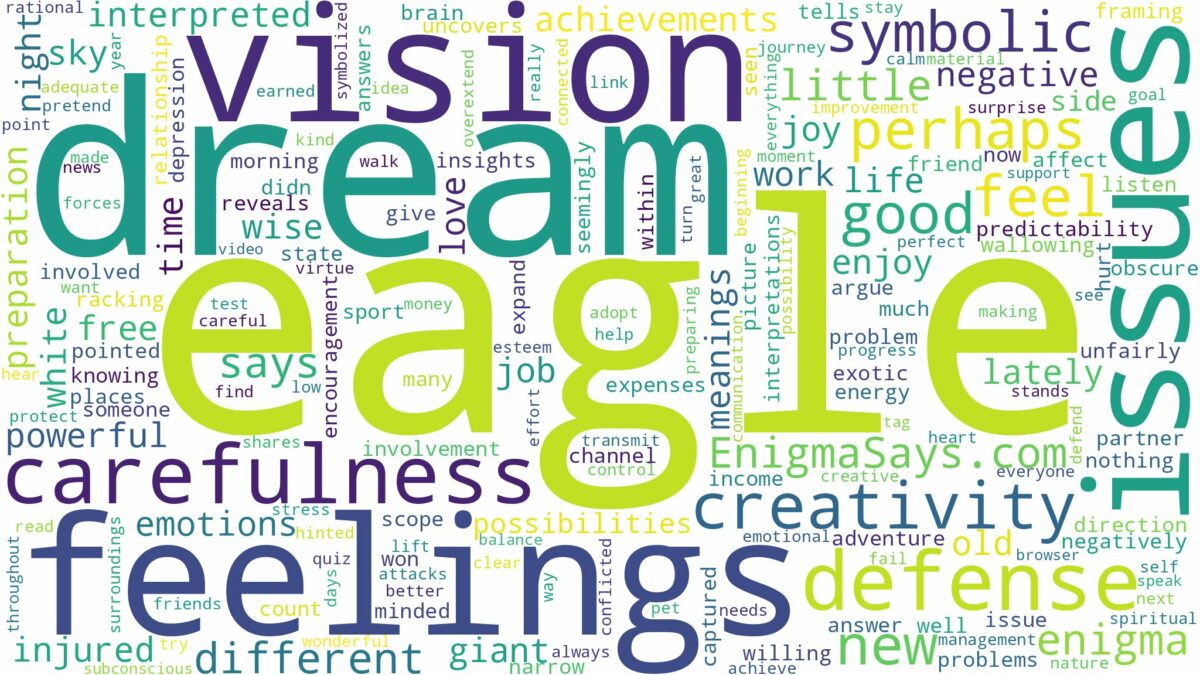 dream of being an eagle and related dreams with their meanings in a word cloud