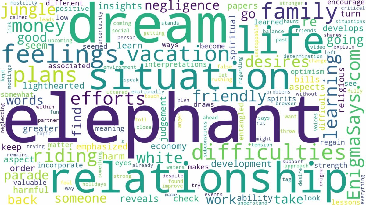 dream of being an elephant and related dreams with their meanings in a word cloud