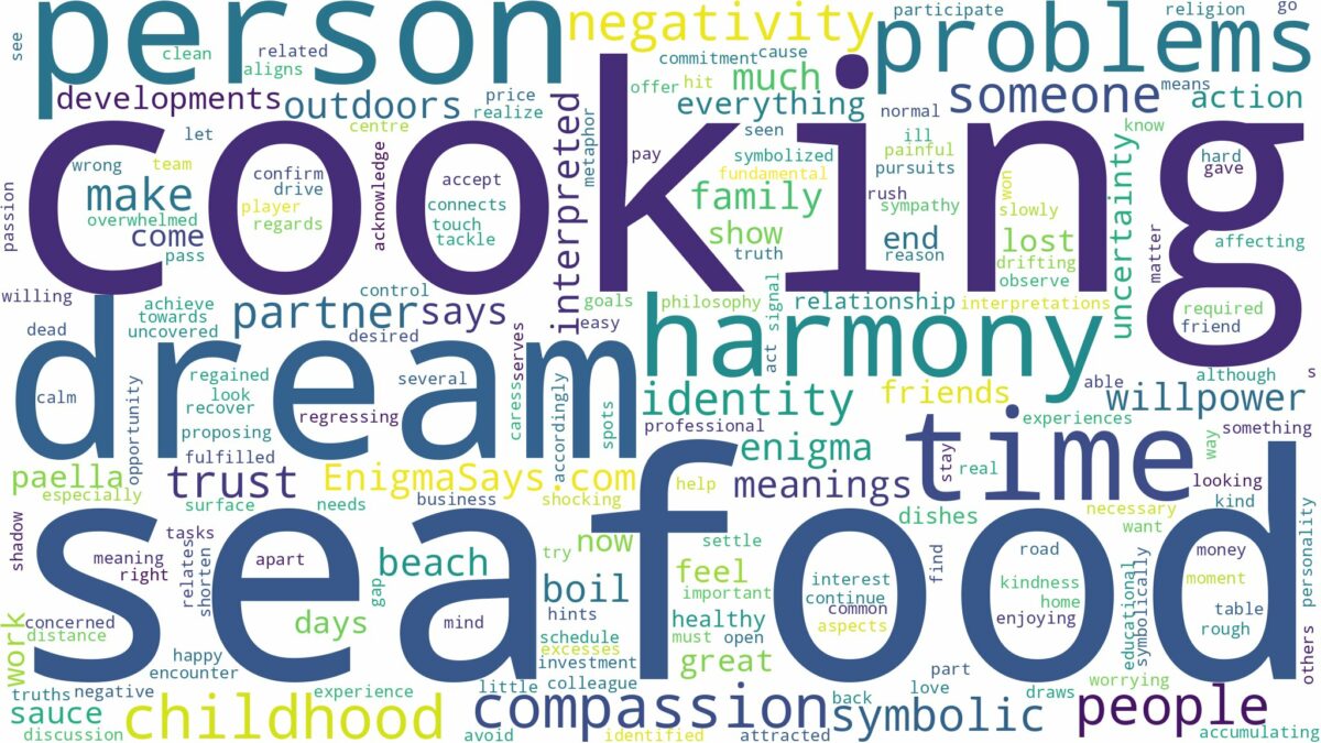 dream of cooking seafood and related dreams with their meanings in a word cloud