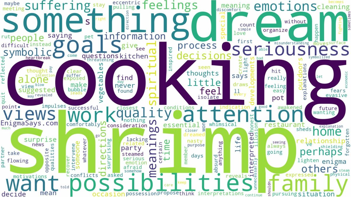 dream of cooking shrimp and related dreams with their meanings in a word cloud