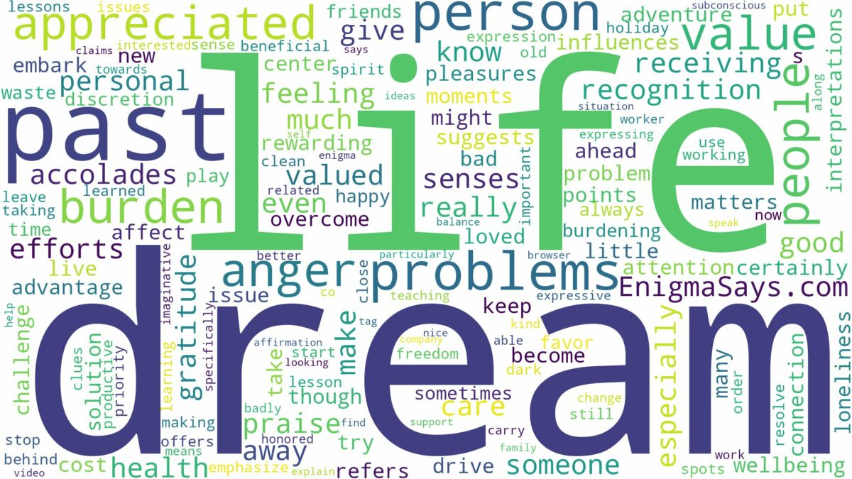 dream of being appreciated and related dreams with their meanings in a word cloud