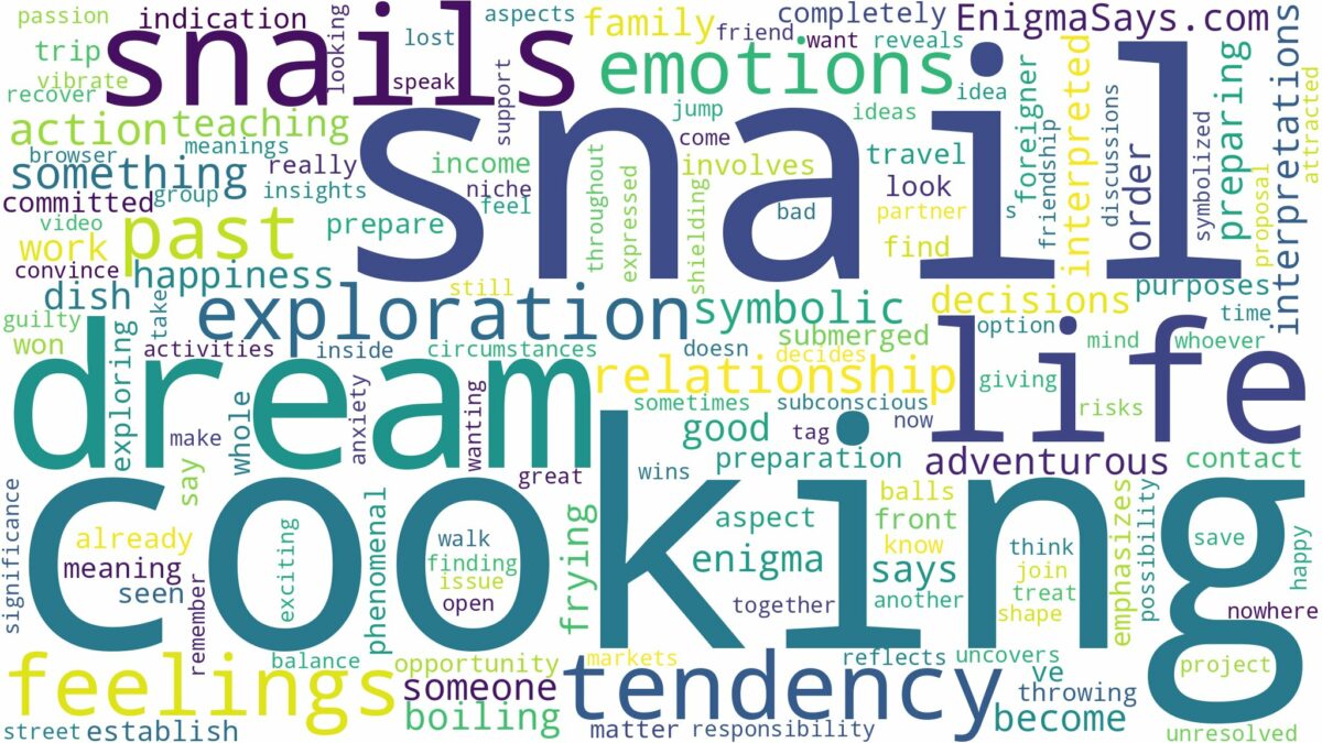 dream of cooking snail and related dreams with their meanings in a word cloud