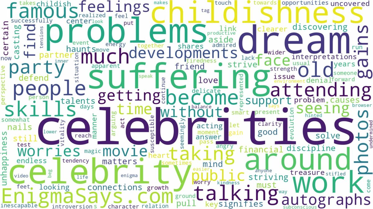 dreaming of being around celebrities and related dreams with their meanings in a word cloud