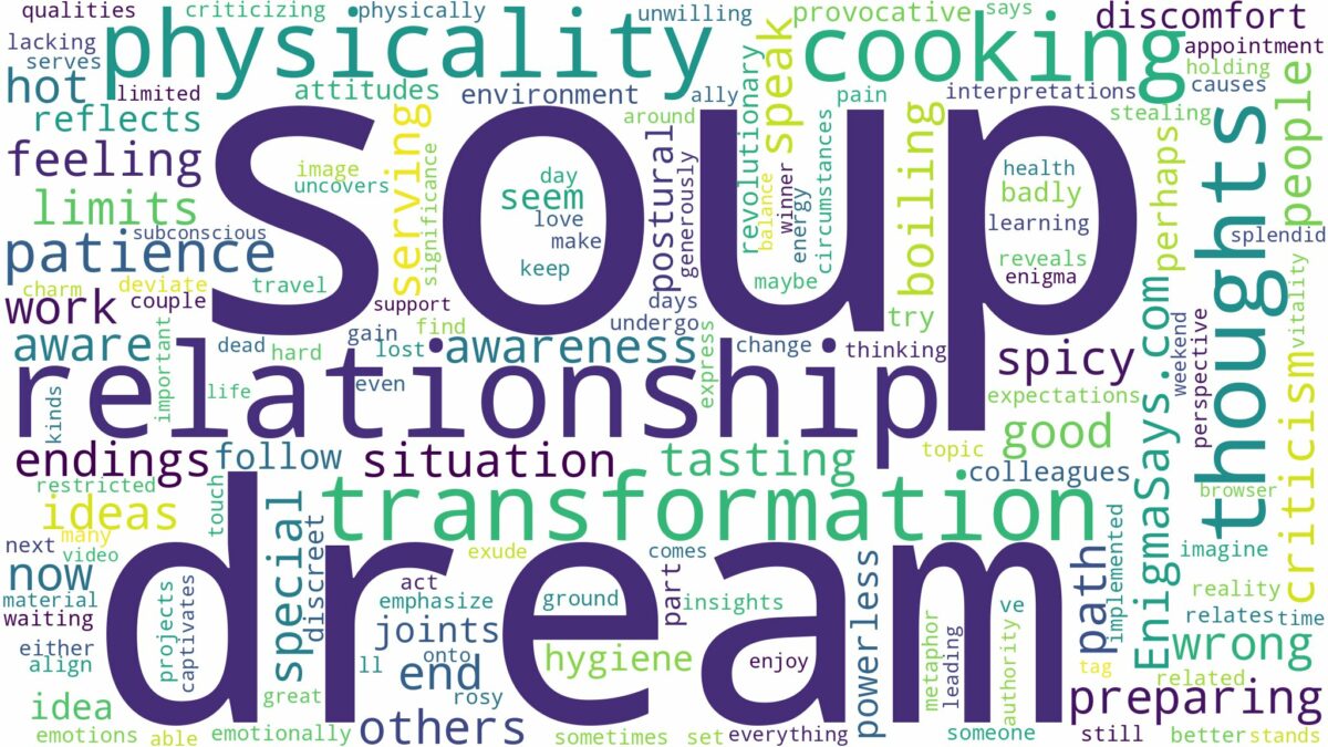 dream of cooking soup and related dreams with their meanings in a word cloud