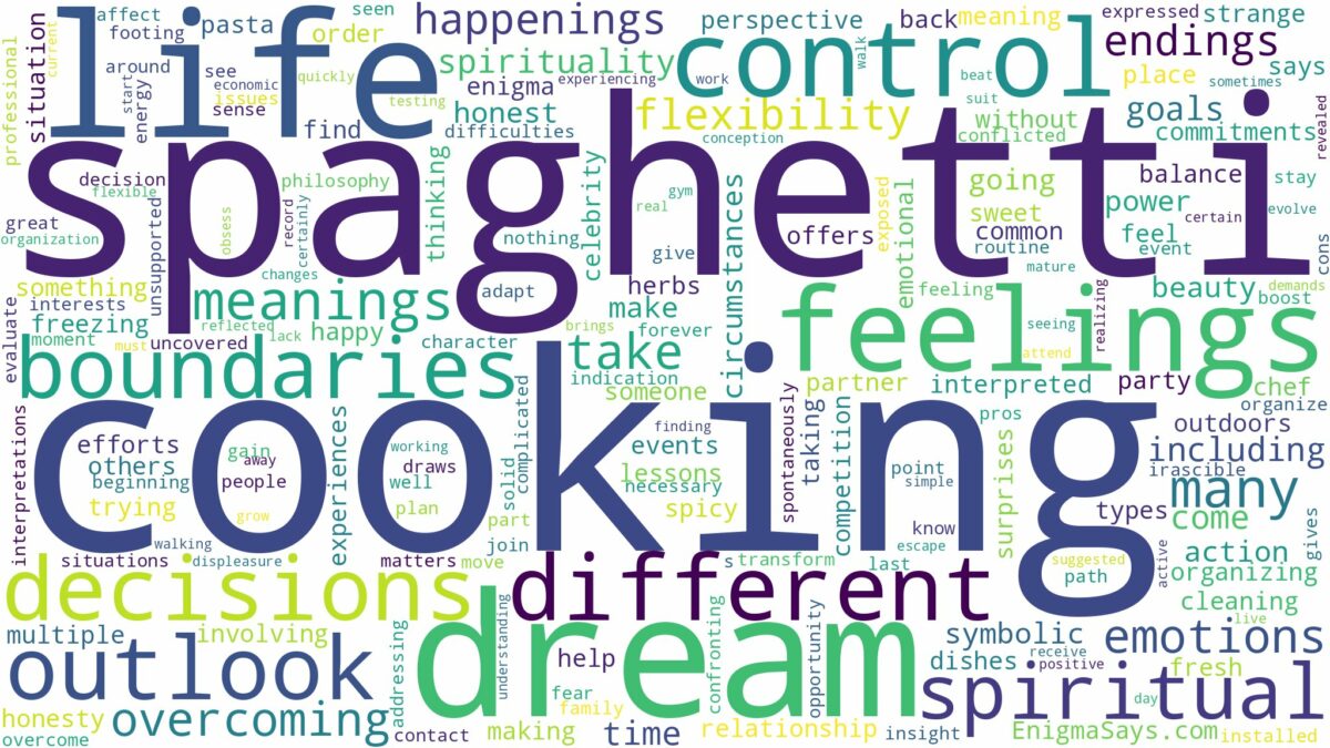 dream of cooking spaghetti and related dreams with their meanings in a word cloud