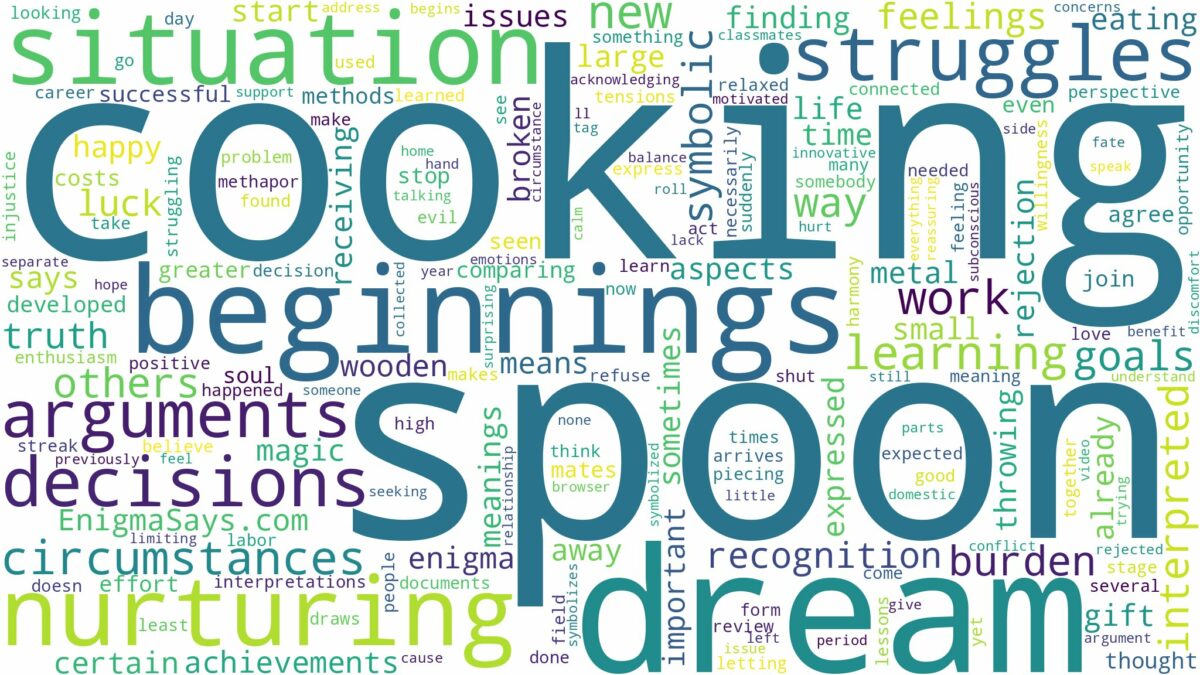 dream of cooking spoon and related dreams with their meanings in a word cloud