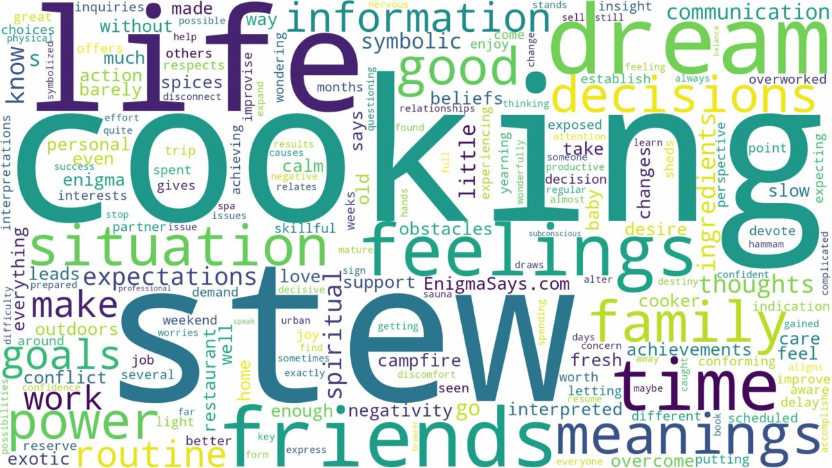 dream of cooking stew and related dreams with their meanings in a word cloud