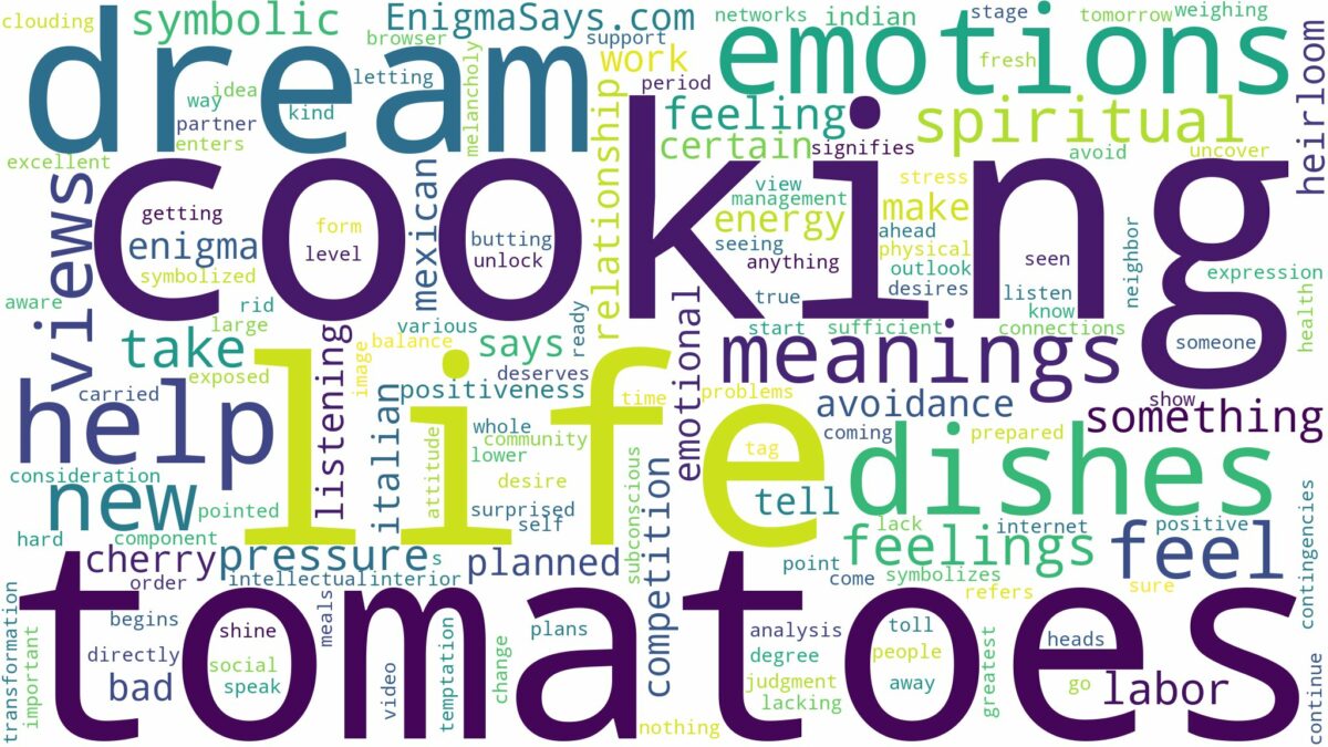 dream of cooking tomatoes and related dreams with their meanings in a word cloud