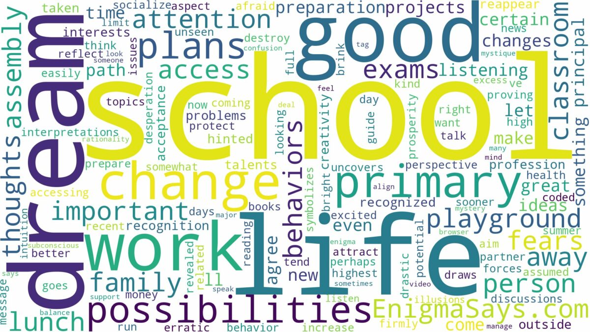 dreaming of being at primary school and related dreams with their meanings in a word cloud