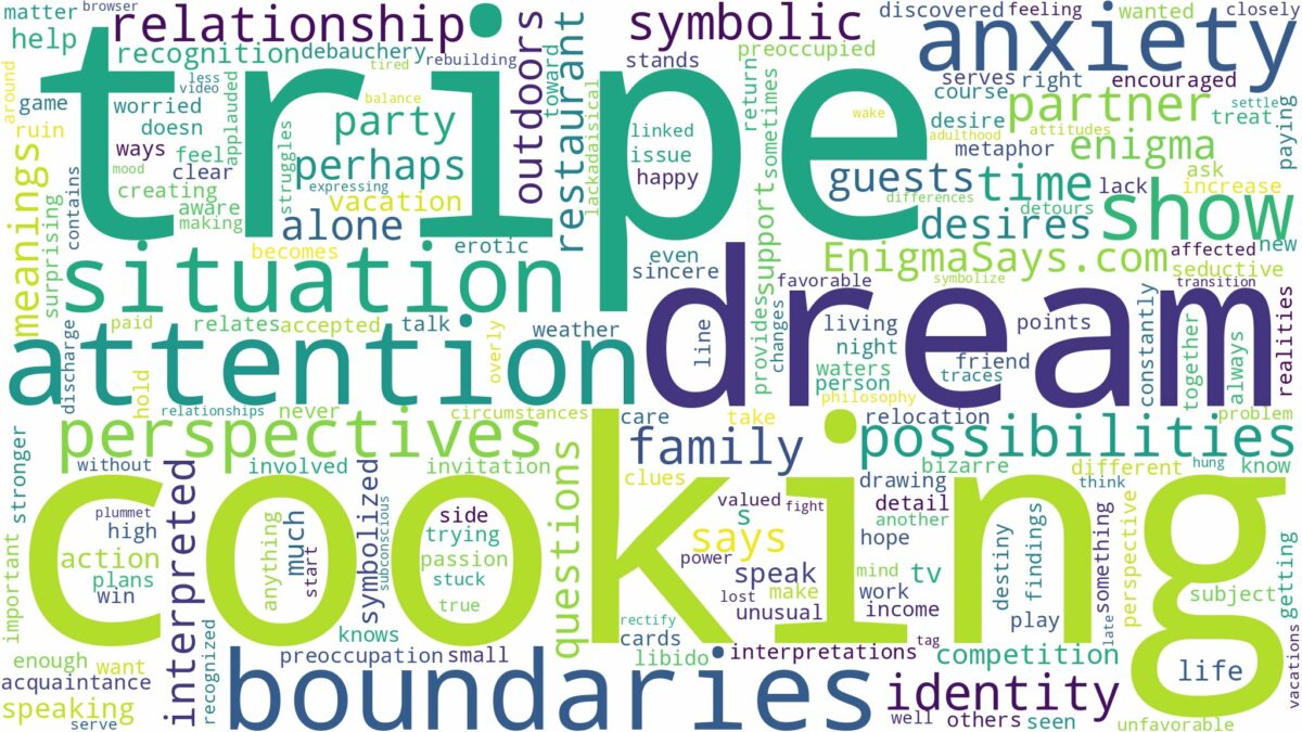 dream of cooking tripe and related dreams with their meanings in a word cloud