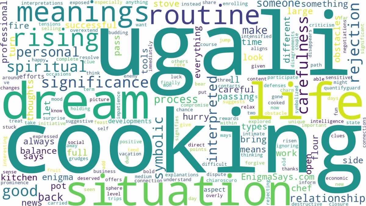 dream of cooking ugali and related dreams with their meanings in a word cloud