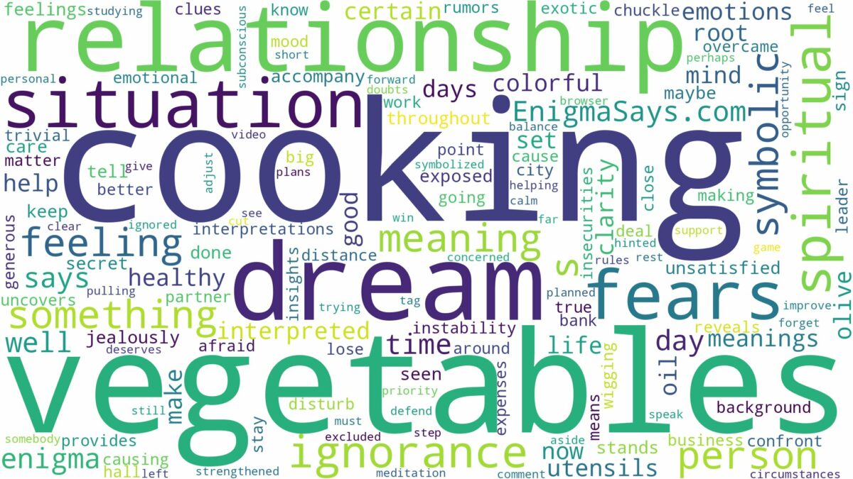 dream of cooking vegetables and related dreams with their meanings in a word cloud