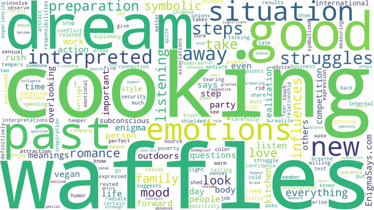 dream of cooking waffles and related dreams with their meanings in a word cloud