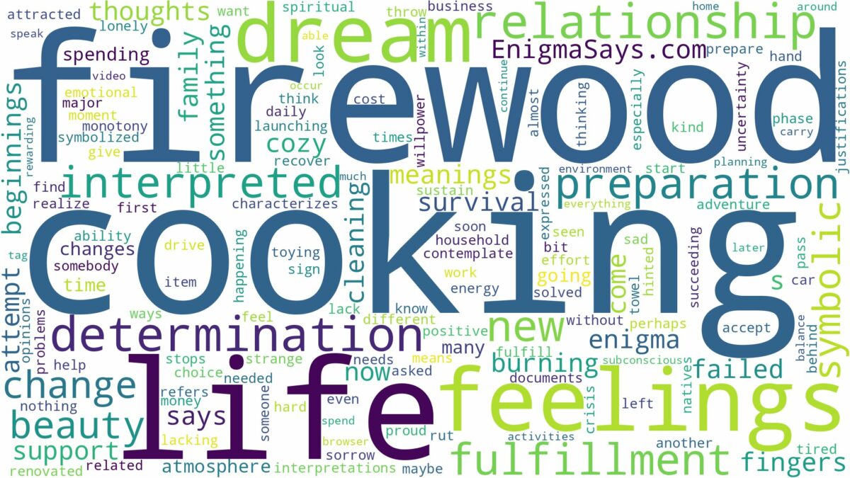 dreaming of cooking with firewood and related dreams with their meanings in a word cloud