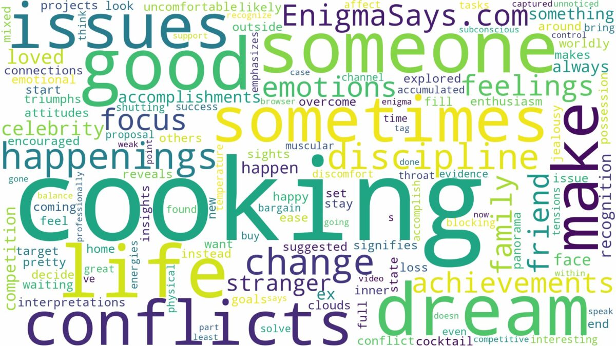 dreaming of cooking with someone and related dreams with their meanings in a word cloud