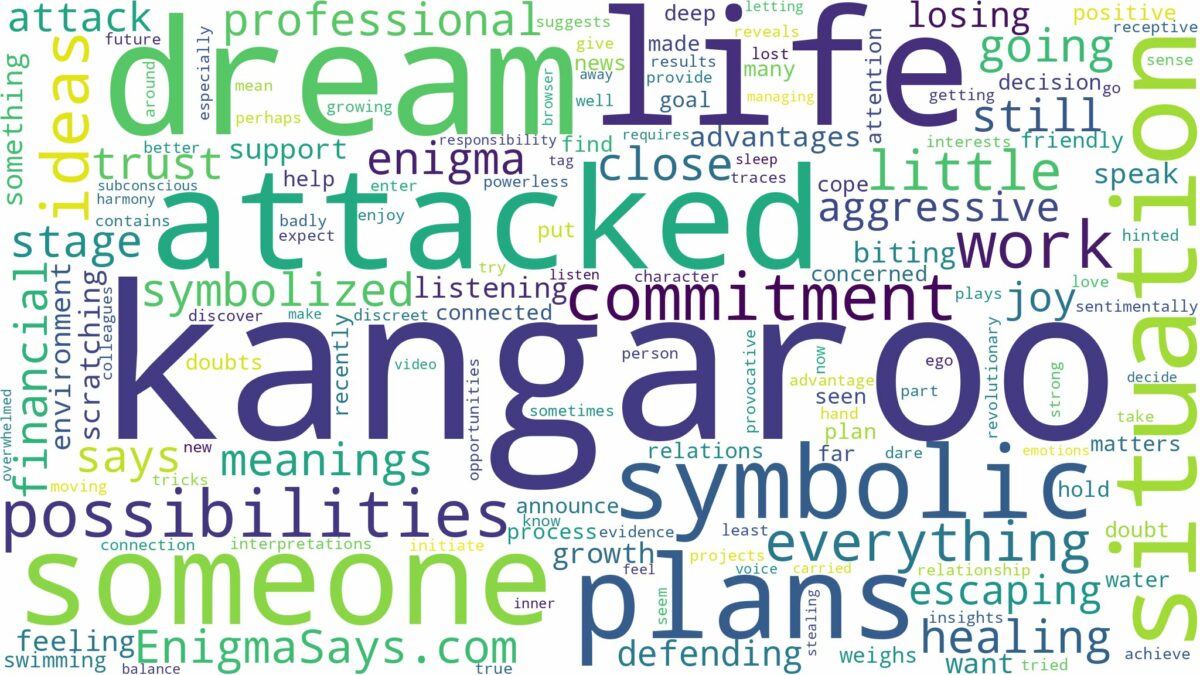 dreaming of being attacked by a kangaroo and related dreams with their meanings in a word cloud