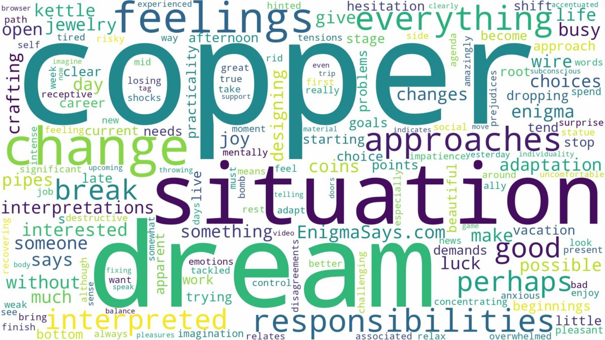 dream about copper and related dreams with their meanings in a word cloud