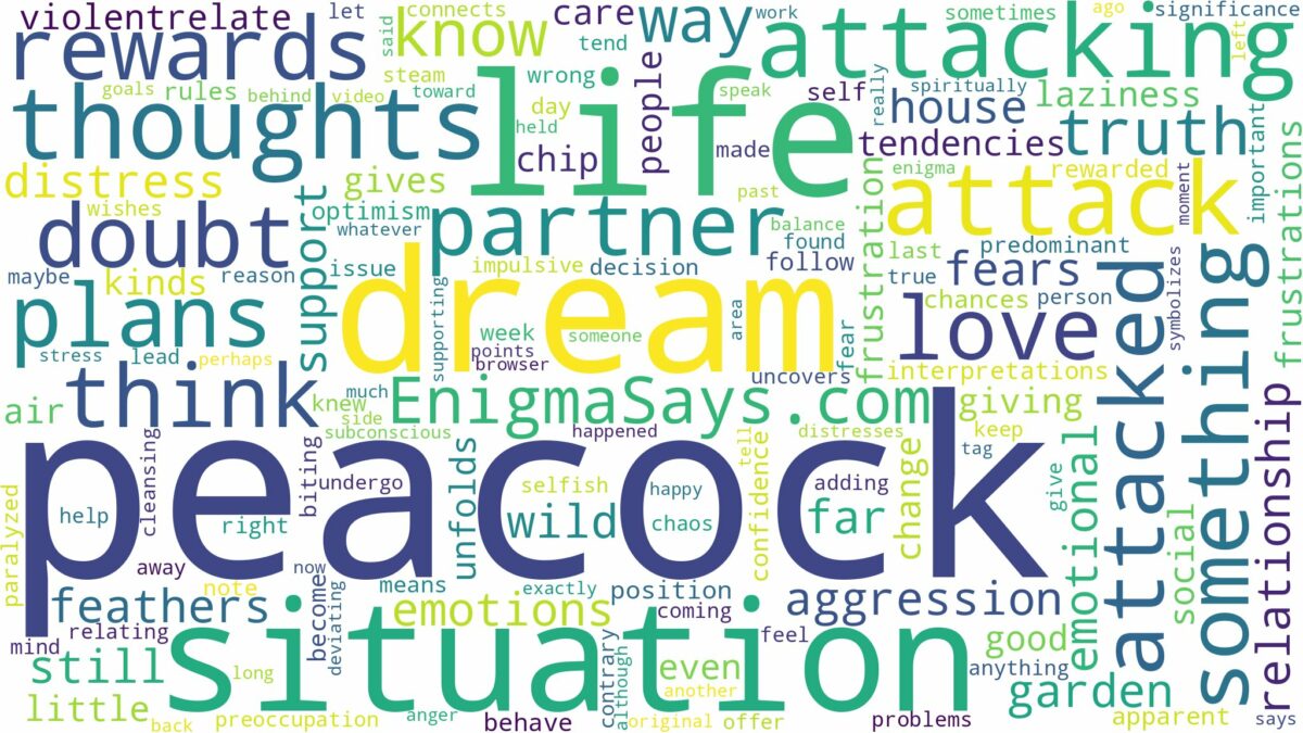 dreaming of being attacked by a peacock and related dreams with their meanings in a word cloud