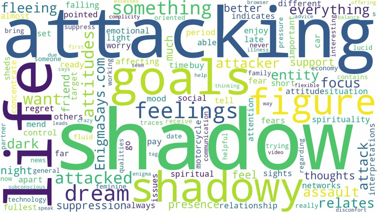 dreaming of being attacked by a shadow and related dreams with their meanings in a word cloud