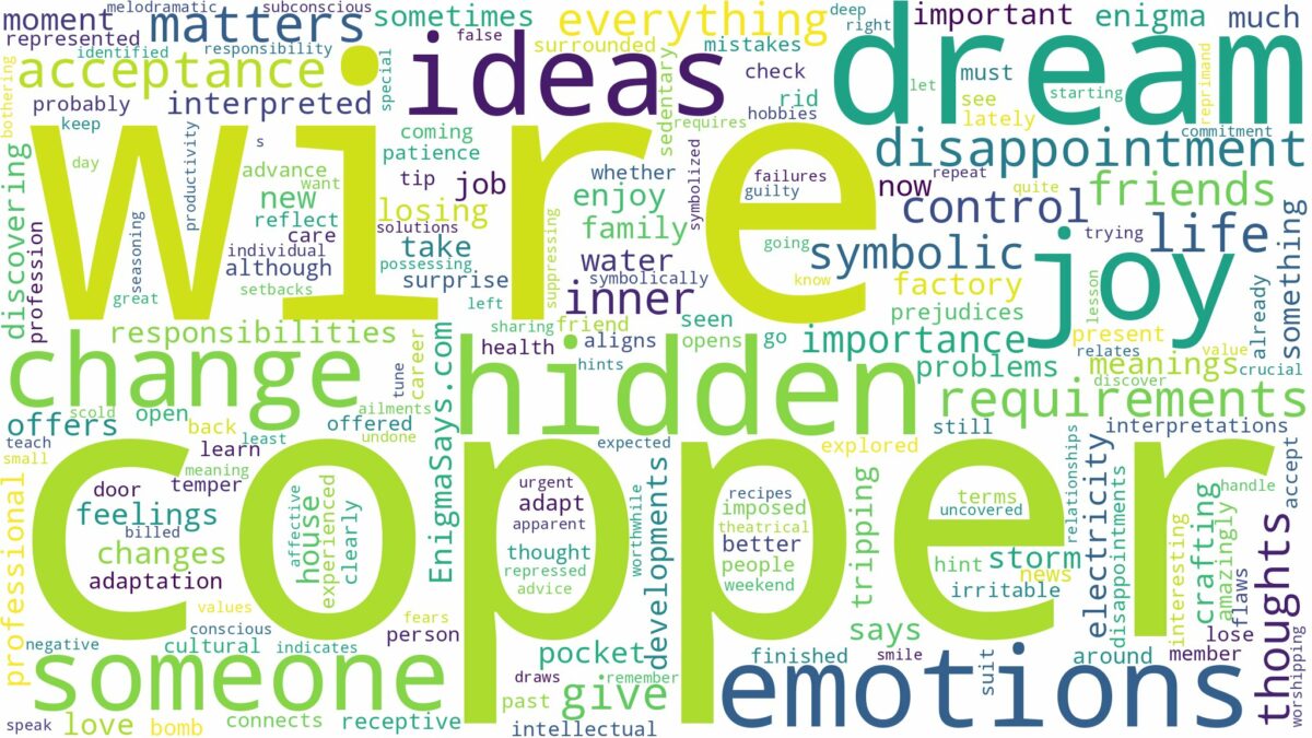 dream about copper wire and related dreams with their meanings in a word cloud