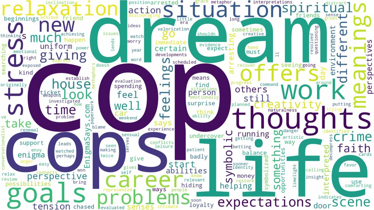 dreams about cops and related dreams with their meanings in a word cloud