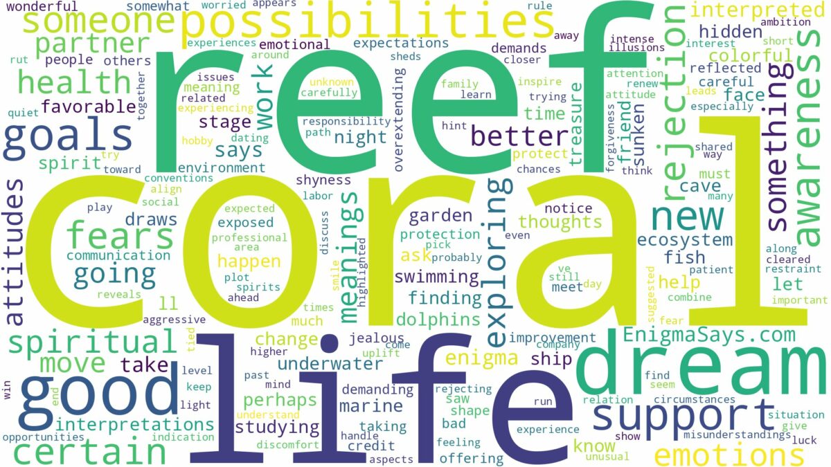 dream about coral reef and related dreams with their meanings in a word cloud