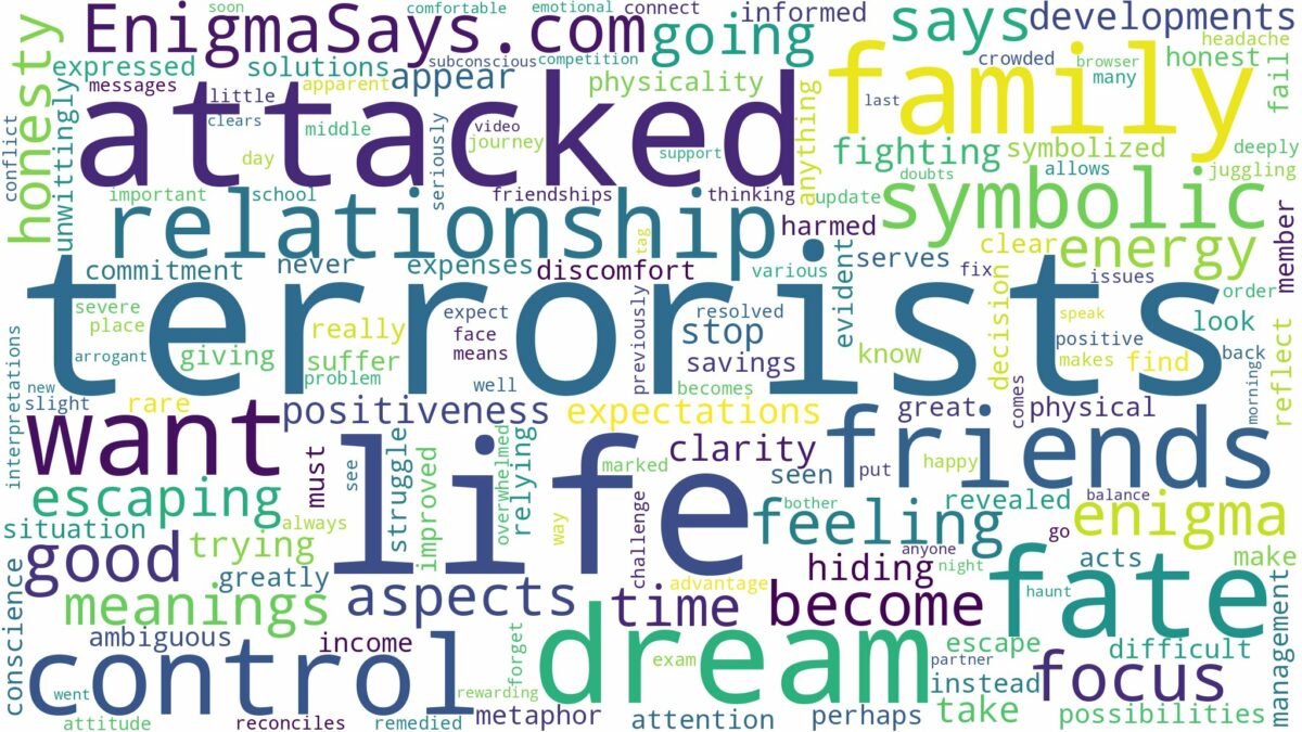 dreaming of being attacked by terrorists and related dreams with their meanings in a word cloud