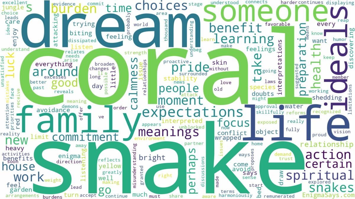 dream about coral snake and related dreams with their meanings in a word cloud