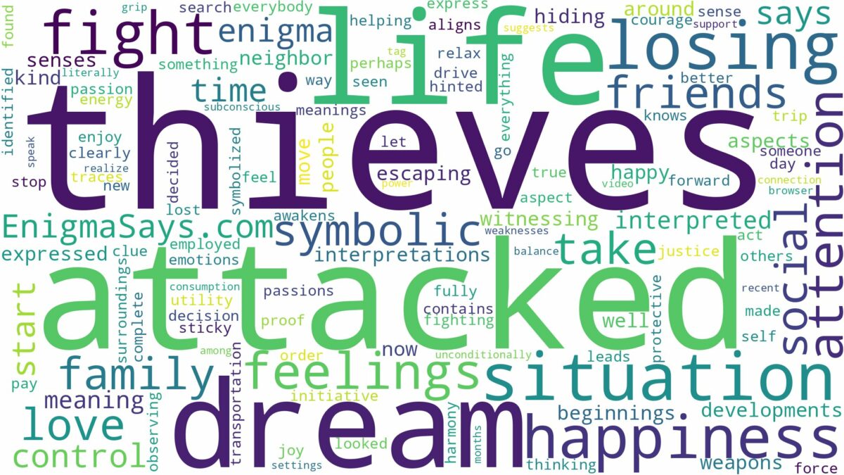 dreaming of being attacked by thieves and related dreams with their meanings in a word cloud