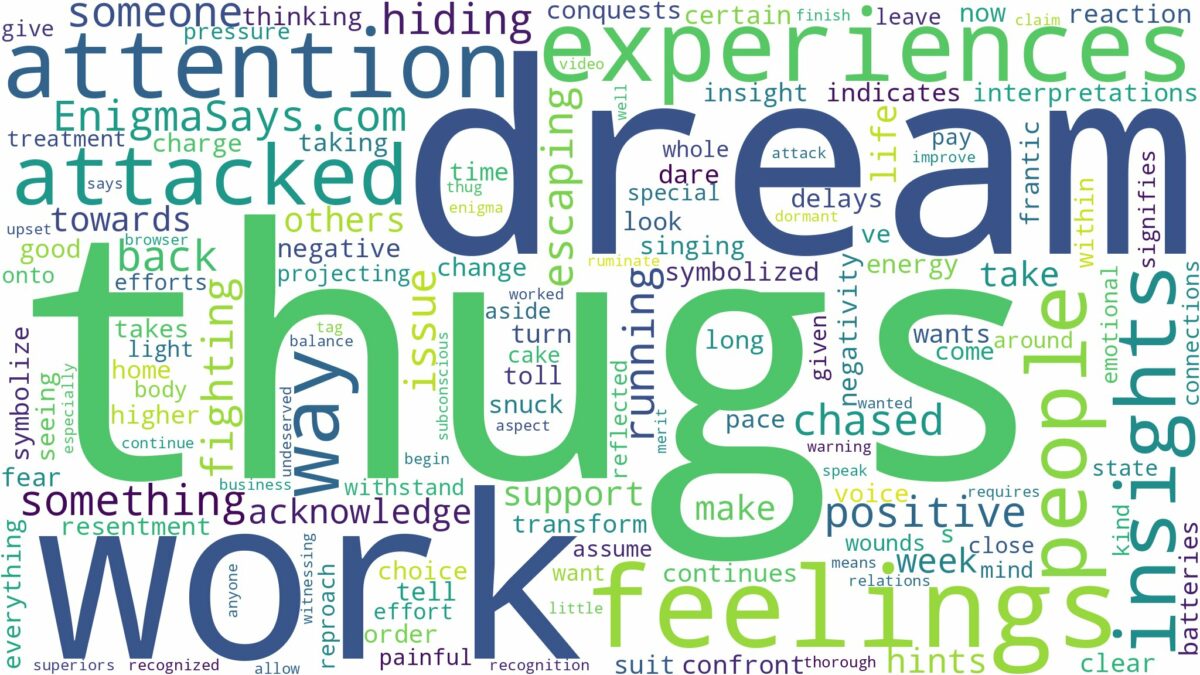 dreaming of being attacked by thugs and related dreams with their meanings in a word cloud