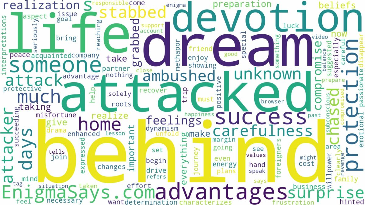 dreaming of being attacked from behind and related dreams with their meanings in a word cloud