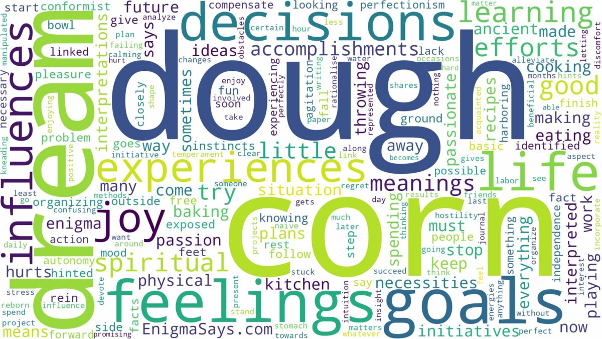 dream about corn dough and related dreams with their meanings in a word cloud