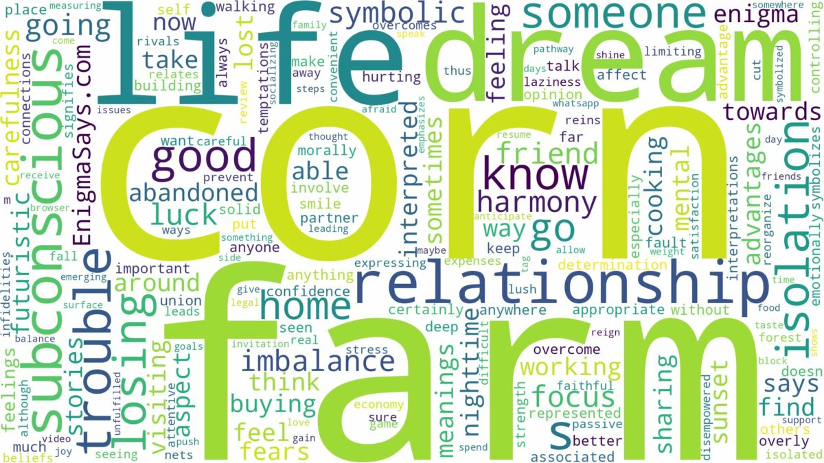 dream about corn farm and related dreams with their meanings in a word cloud