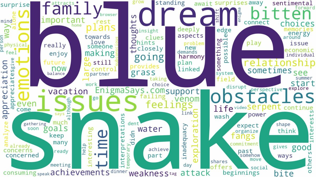 dreaming of being bitten by a blue snake and related dreams with their meanings in a word cloud