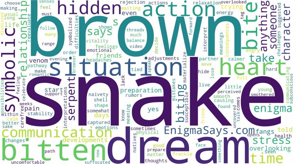 dreaming of being bitten by a brown snake and related dreams with their meanings in a word cloud