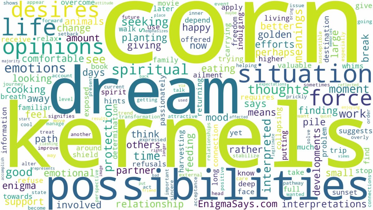 dream about corn kernels and related dreams with their meanings in a word cloud