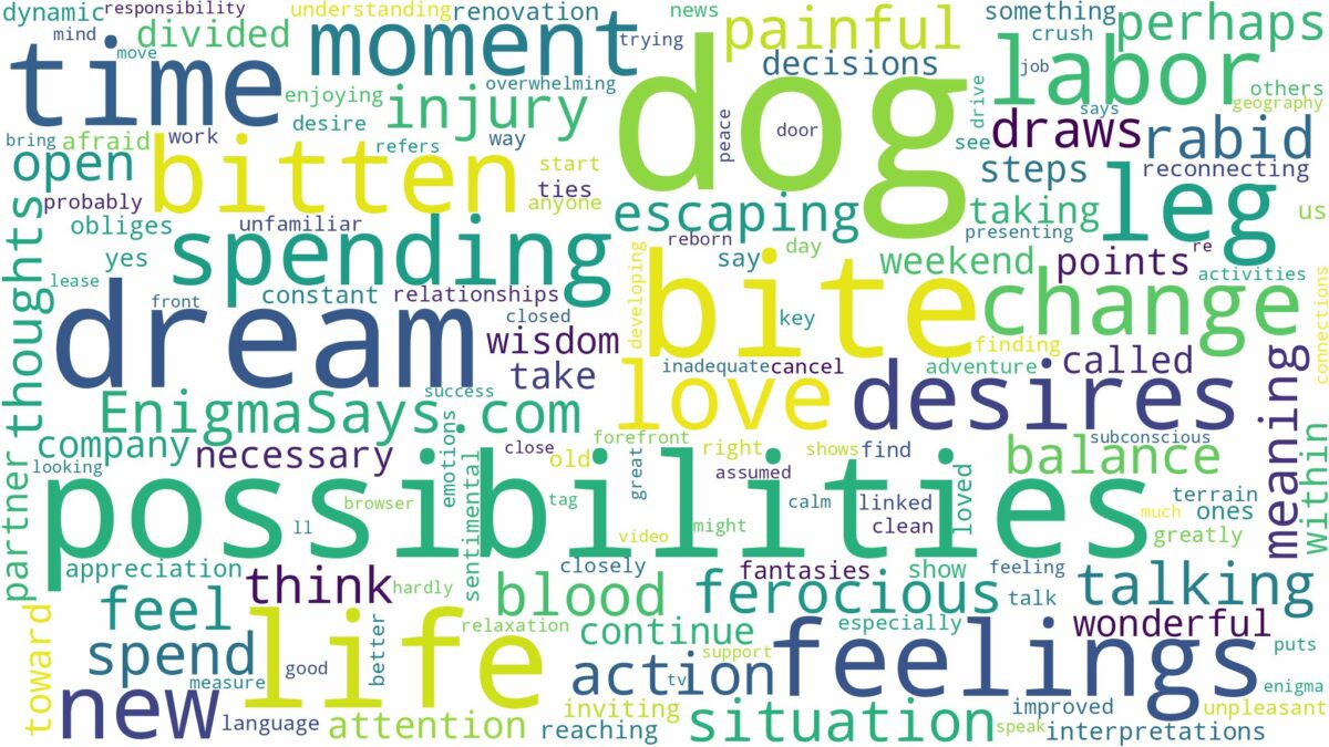 dreaming of being bitten by a dog on the leg and related dreams with their meanings in a word cloud