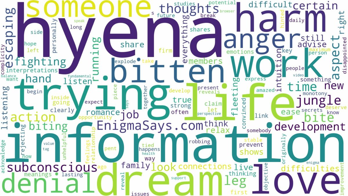 dreaming of being bitten by a hyena and related dreams with their meanings in a word cloud