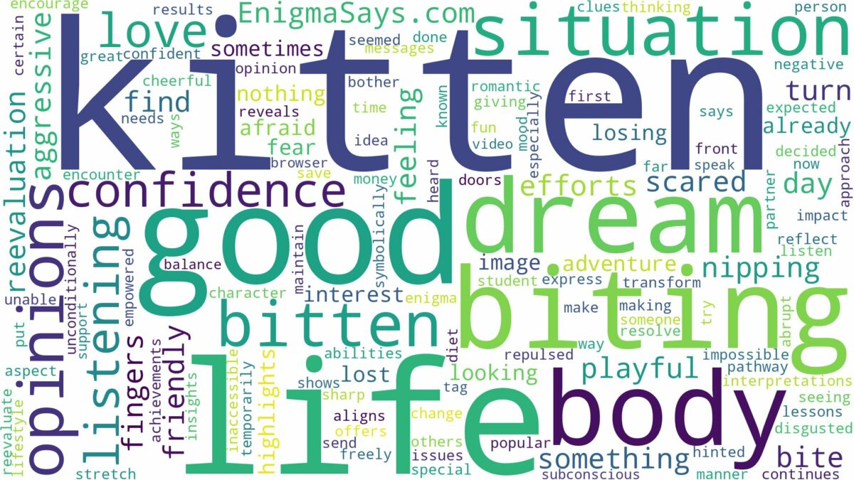 dreaming of being bitten by a kitten and related dreams with their meanings in a word cloud