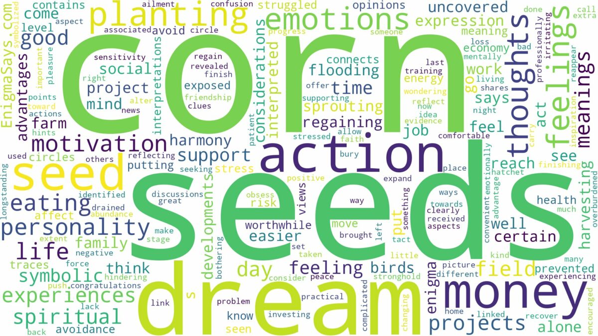 dream about corn seeds and related dreams with their meanings in a word cloud