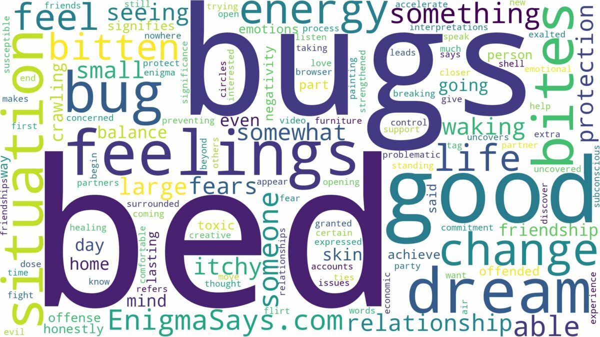 dreaming of being bitten by bed bugs and related dreams with their meanings in a word cloud